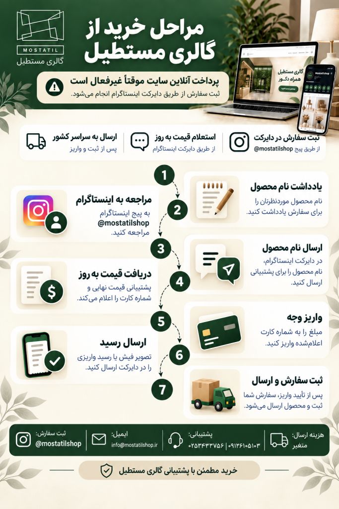پاپ آپ نحوه خرید از سایت